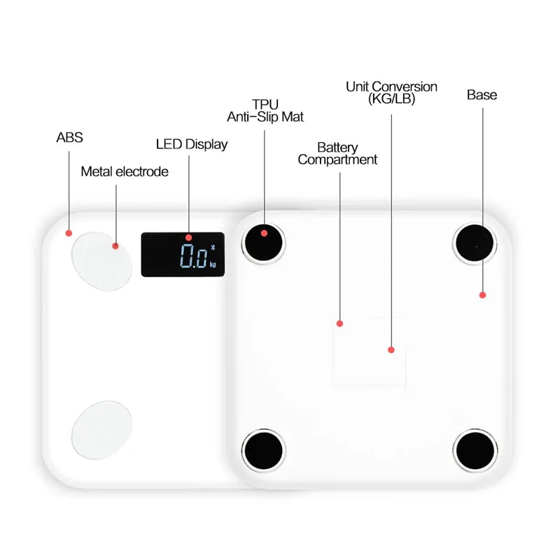 Bluetooth Body Weight Bathroom Scale