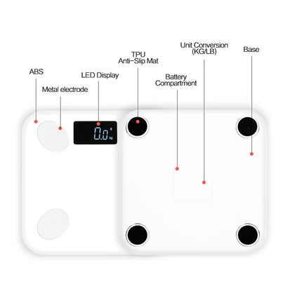 Bluetooth Body Weight Bathroom Scale